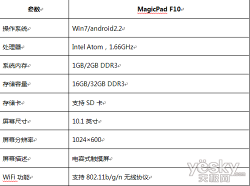 支持flash，MagicPad平板轻松玩web网游